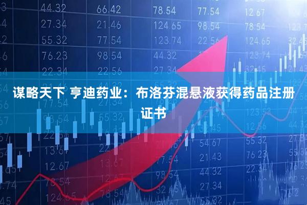 谋略天下 亨迪药业：布洛芬混悬液获得药品注册证书