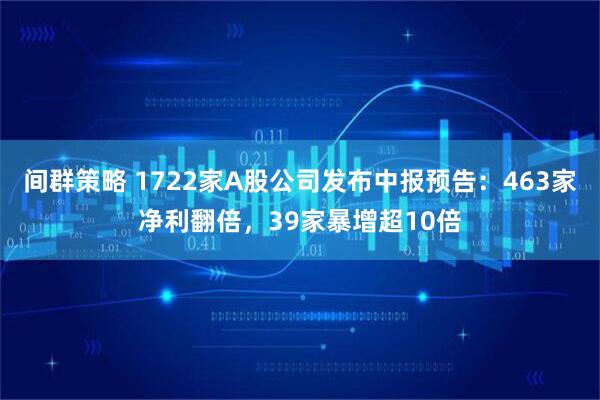 间群策略 1722家A股公司发布中报预告：463家净利翻倍，39家暴增超10倍